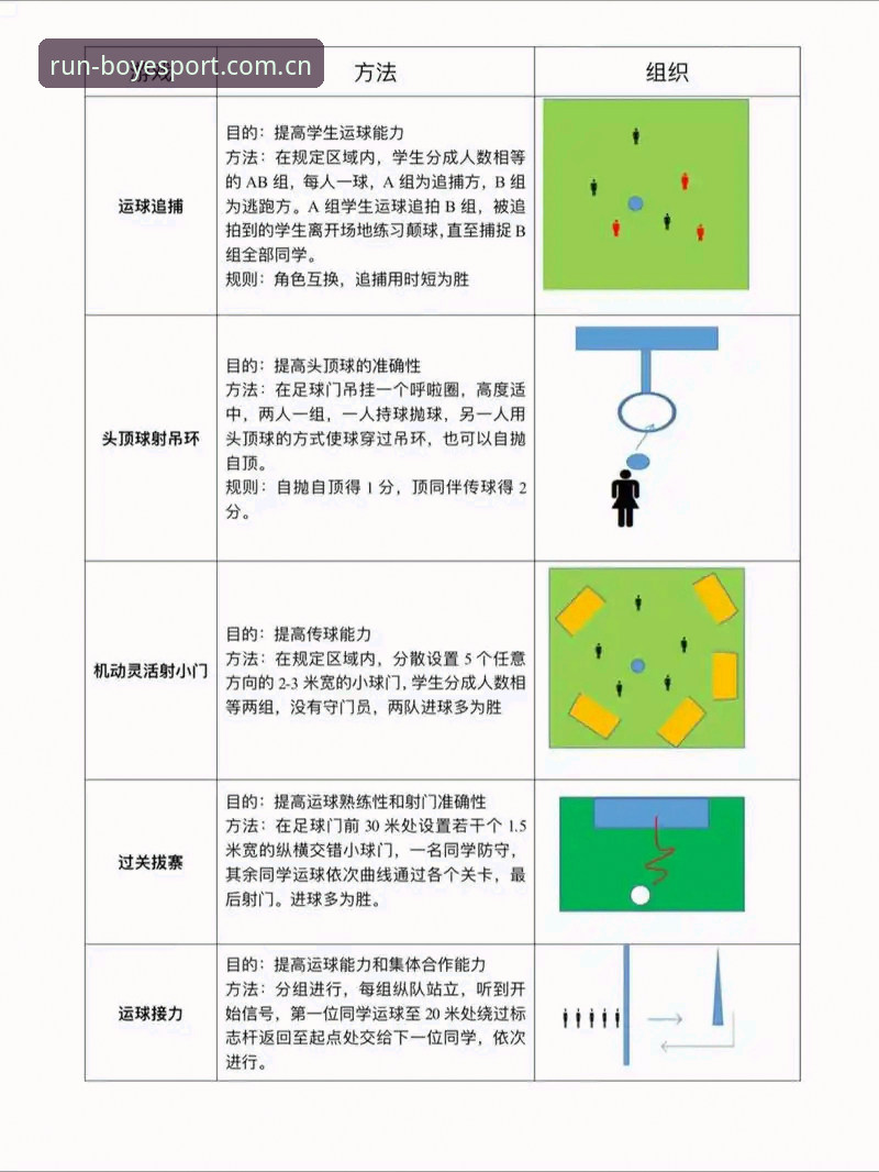 5个实用技巧教你掌握博业体育下载方法，轻松开启赛事投注体验