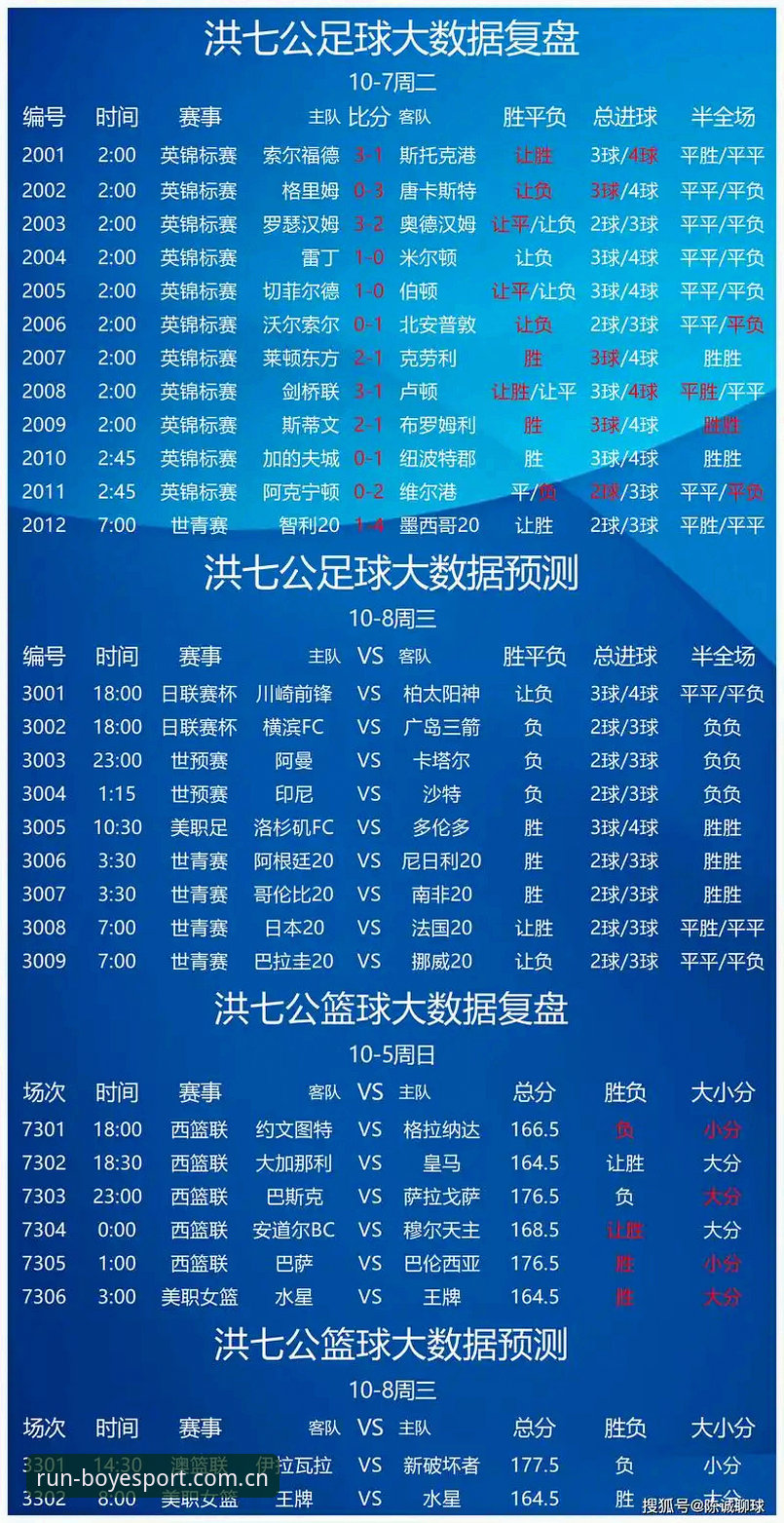 博业体育手机版 vs 网页版：哪个更适合你的赛事投注需求？