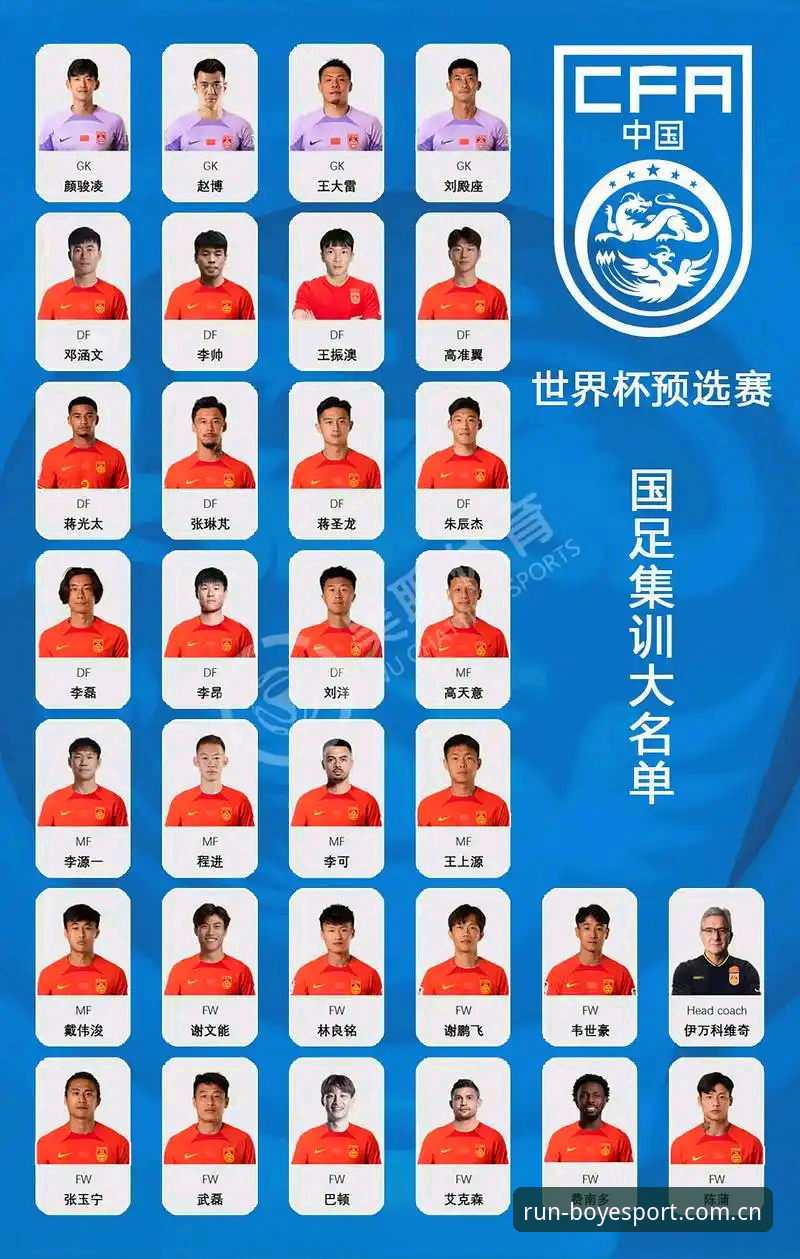 中国足协第三批禁足名单深度评测：65人遭重罚，足球反腐风暴再升级